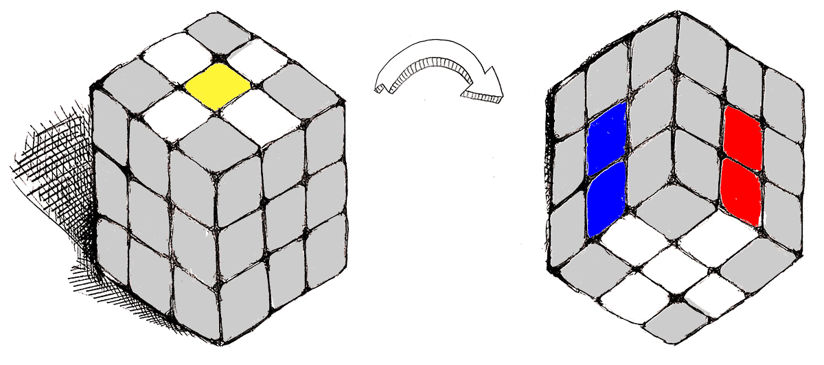 Cubo de Rubik - Paso 2