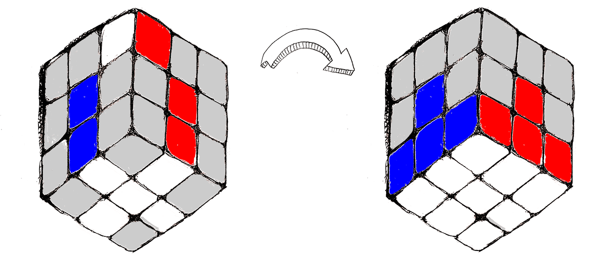 Cubo de Rubik - Paso 3.2