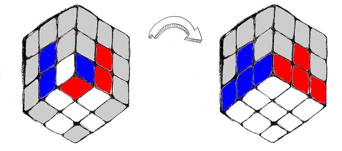 Cubo de Rubik - Paso 3.3