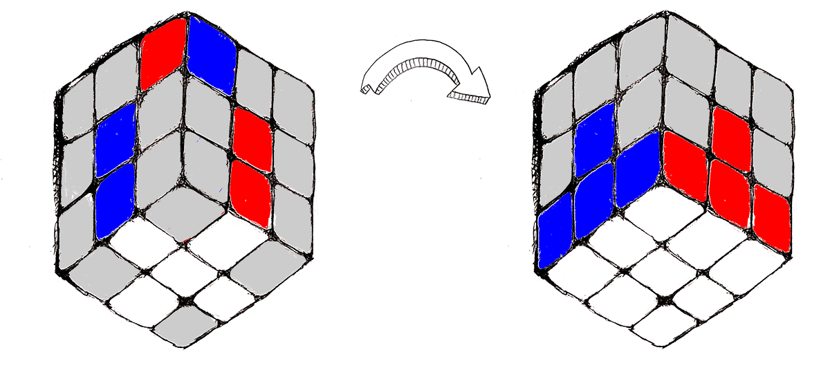 Cubo de Rubik - Paso 3.3
