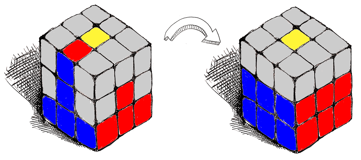 Cubo de Rubik - Paso 4.1