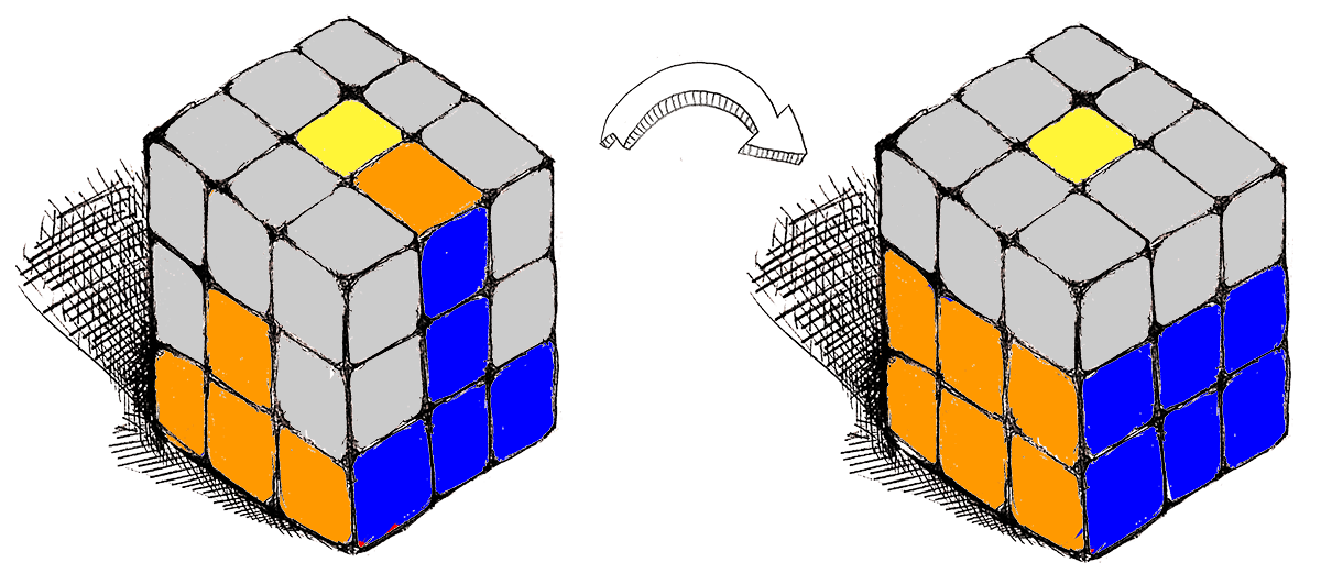 Cubo de Rubik - Paso 4.2