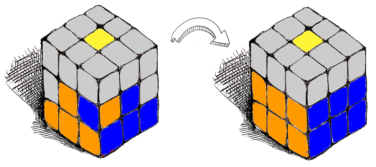 Cubo de Rubik - Paso 4.2
