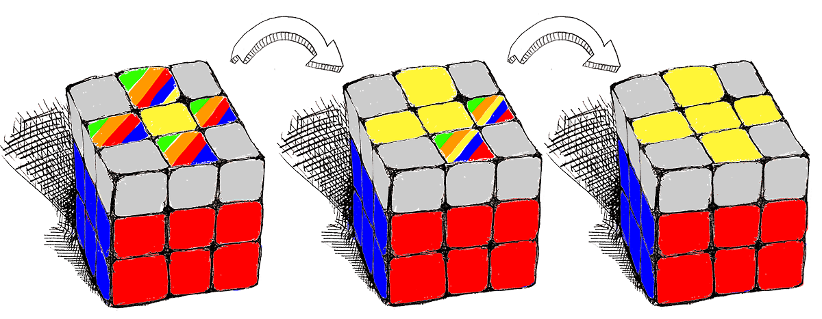 Cubo de Rubik - Paso 5