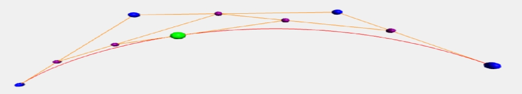 Curvas y superficies de Bézier