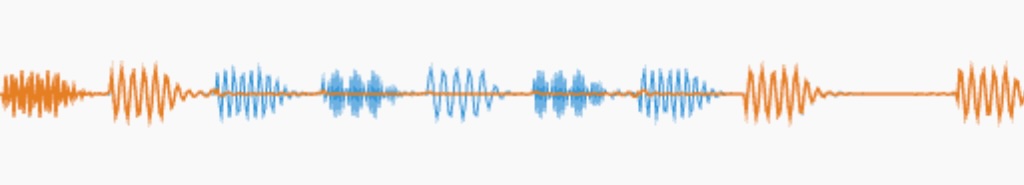 Demostración Interactiva - Compresión de Audio con DFT