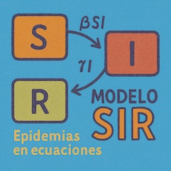 Simulación del Modelo SIR